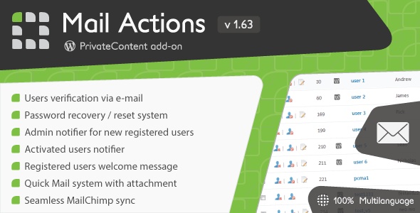 PrivateContent – Mail Actions add-on v1.63